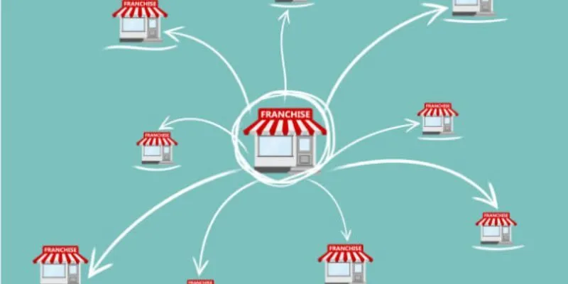 Kinh nghiệm quản lý chuỗi cửa hàng